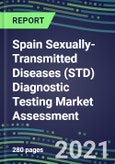 2021 Spain Sexually-Transmitted Diseases (STD) Diagnostic Testing Market Assessment - Competitive Shares and SWOT Analysis, Volume and Sales Segment Forecasts - Latest Technologies and Instrumentation- Product Image