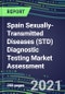 2021 Spain Sexually-Transmitted Diseases (STD) Diagnostic Testing Market Assessment - Competitive Shares and SWOT Analysis, Volume and Sales Segment Forecasts - Latest Technologies and Instrumentation - Product Thumbnail Image