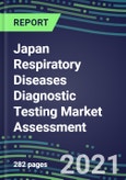 2021 Japan Respiratory Diseases Diagnostic Testing Market Assessment - Competitive Shares and SWOT Analysis, Volume and Sales Segment Forecasts- Product Image