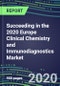 Succeeding in the 2020 Europe Clinical Chemistry and Immunodiagnostics Market for 100 Tests - Analyzers and Reagents - Supplier Shares and Sales Segment Forecasts by Test and Country, Competitive Intelligence, Emerging Technologies, Instrumentation and Opportunities - Product Thumbnail Image