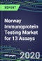 2020 Norway Immunoprotein Testing Market for 13 Assays: Test Volume and Sales Forecasts, Competitive Strategies, Innovative Technologies, Instrumentation Review - Product Thumbnail Image