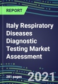 2021 Italy Respiratory Diseases Diagnostic Testing Market Assessment - Competitive Shares and SWOT Analysis, Volume and Sales Segment Forecasts- Product Image
