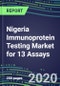 2020 Nigeria Immunoprotein Testing Market for 13 Assays: Test Volume and Sales Forecasts, Competitive Strategies, Innovative Technologies, Instrumentation Review - Product Thumbnail Image