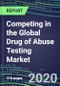 2024 Competing in the Global Drug of Abuse Testing Market: Supplier Shares, Segment Forecasts for 12 Assays, Latest Trends, Growth Opportunities for Suppliers - Product Thumbnail Image