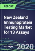 2020 New Zealand Immunoprotein Testing Market for 13 Assays: Test Volume and Sales Forecasts, Competitive Strategies, Innovative Technologies, Instrumentation Review- Product Image