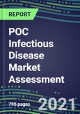 2021 POC Infectious Disease Market Assessment - Competitive Shares and SWOT Analysis, Volume and Sales Segment Forecasts for 100 Tests- Product Image