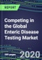 2024 Competing in the Global Enteric Disease Testing Market: Supplier Shares, Segment Forecasts for 10 Assays, Latest Trends, Growth Opportunities for Suppliers - Product Thumbnail Image