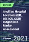 2021 Ancillary Hospital Locations (ER, OR, ICU, CCU) Diagnostics Market Assessment - Competitive Shares and SWOT Analysis, Volume and Sales Segment Forecasts - Product Thumbnail Image