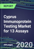 2020 Cyprus Immunoprotein Testing Market for 13 Assays: Test Volume and Sales Forecasts, Competitive Strategies, Innovative Technologies, Instrumentation Review- Product Image
