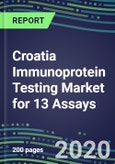 2020 Croatia Immunoprotein Testing Market for 13 Assays: Test Volume and Sales Forecasts, Competitive Strategies, Innovative Technologies, Instrumentation Review- Product Image