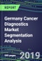Germany Cancer Diagnostics Market Segmentation Analysis, 2019-2023: Hospitals, Commercial Labs, Physician Offices-Oncogenes, Biochemical Markers, Lymphokines, GFs, CSFs, Hormones, Immunohistochemical Stains - Product Thumbnail Image