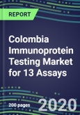 2020 Colombia Immunoprotein Testing Market for 13 Assays: Test Volume and Sales Forecasts, Competitive Strategies, Innovative Technologies, Instrumentation Review- Product Image