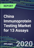 2020 China Immunoprotein Testing Market for 13 Assays: Test Volume and Sales Forecasts, Competitive Strategies, Innovative Technologies, Instrumentation Review- Product Image