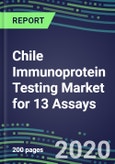 2020 Chile Immunoprotein Testing Market for 13 Assays: Test Volume and Sales Forecasts, Competitive Strategies, Innovative Technologies, Instrumentation Review- Product Image