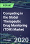 2024 Competing in the Global Therapeutic Drug Monitoring (TDM) Market: Supplier Shares, Segment Forecasts for 28 Assays, Latest Trends, Growth Opportunities for Suppliers - Product Thumbnail Image