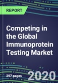 2024 Competing in the Global Immunoprotein Testing Market: Supplier Shares, Segment Forecasts for 13 Assays, Latest Trends, Growth Opportunities for Suppliers- Product Image