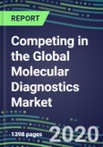 2024 Competing in the Global Molecular Diagnostics Market: Supplier Shares, Segment Forecasts for 100 Tests, Latest Trends, Growth Opportunities- Product Image