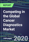 2024 Competing in the Global Cancer Diagnostics Market: Supplier Shares, Segment Forecasts for Major Tumor Markers, Latest Trends, Growth Opportunities- Product Image