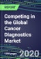 2024 Competing in the Global Cancer Diagnostics Market: Supplier Shares, Segment Forecasts for Major Tumor Markers, Latest Trends, Growth Opportunities - Product Thumbnail Image