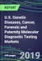 U.S. Genetic Diseases, Cancer, Forensic and Paternity Molecular Diagnostic Testing Markets, 2019-2023: Supplier Shares, Country Segment Forecasts, Emerging Technologies, Competitive Landscape - Product Thumbnail Image