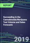 Succeeding in the Cannabinoids/Marijuana Test Volume and Sales Forecasts: US, Europe, Japan-Hospitals, Commercial Labs, POC Locations- Product Image