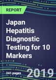 Japan Hepatitis Diagnostic Testing for 10 Markers: Supplier Shares and Sales Forecasts for Immunodiagnostic and NAT Procedures-Hospitals, Blood Banks, Commercial Labs- Product Image