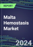Malta Hemostasis Market Database - Supplier Shares and Strategies, 2023-2028 Volume and Sales Segment Forecasts for 40 Coagulation Tests- Product Image
