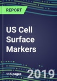 US Cell Surface Markers: Supplier Shares and Strategies, Volume and Sales Segment Forecasts, Innovative Technologies, Emerging Opportunities- Product Image