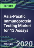 2020 Asia-Pacific Immunoprotein Testing Market for 13 Assays: A 17-Country Analysis - Supplier Shares, Segment Forecasts, Competitive Landscape, Innovative Technologies, Latest Instrumentation, Emerging Opportunities- Product Image