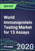 2020 World Immunoprotein Testing Market for 13 Assays: Americas, EMEA, APAC-A 75-Country Analysis - Supplier Shares, Segment Forecasts, Competitive Landscape, Innovative Technologies, Latest Instrumentation, Emerging Opportunities- Product Image