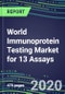 2020 World Immunoprotein Testing Market for 13 Assays: Americas, EMEA, APAC-A 75-Country Analysis - Supplier Shares, Segment Forecasts, Competitive Landscape, Innovative Technologies, Latest Instrumentation, Emerging Opportunities - Product Thumbnail Image