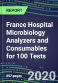 2024 France Hospital Microbiology Analyzers and Consumables for 100 Tests: Supplier Shares and Strategies, Volume and Sales Segment Forecasts, Technology and Instrumentstion Review, Emerging Opportunities- Product Image