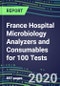 2024 France Hospital Microbiology Analyzers and Consumables for 100 Tests: Supplier Shares and Strategies, Volume and Sales Segment Forecasts, Technology and Instrumentstion Review, Emerging Opportunities - Product Thumbnail Image