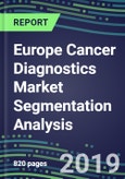 Europe Cancer Diagnostics Market Segmentation Analysis, 2019-2023: France, Germany, Italy, Spain, UK-Commercial Labs, Hospitals, Physician Offices-Oncogenes, Biochemical Markers, Lymphokines, GFs, CSFs, Hormones, Immunohistochemical Stains- Product Image