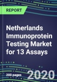 2020 Netherlands Immunoprotein Testing Market for 13 Assays: Test Volume and Sales Forecasts, Competitive Strategies, Innovative Technologies, Instrumentation Review- Product Image