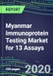 2020 Myanmar Immunoprotein Testing Market for 13 Assays: Test Volume and Sales Forecasts, Competitive Strategies, Innovative Technologies, Instrumentation Review - Product Thumbnail Image