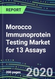 2020 Morocco Immunoprotein Testing Market for 13 Assays: Test Volume and Sales Forecasts, Competitive Strategies, Innovative Technologies, Instrumentation Review- Product Image