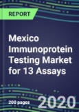 2020 Mexico Immunoprotein Testing Market for 13 Assays: Test Volume and Sales Forecasts, Competitive Strategies, Innovative Technologies, Instrumentation Review- Product Image