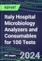 2024 Italy Hospital Microbiology Analyzers and Consumables for 100 Tests: Supplier Shares and Strategies, Volume and Sales Segment Forecasts, Technology and Instrumentation Review, Emerging Opportunities - Product Thumbnail Image