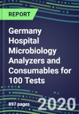 2024 Germany Hospital Microbiology Analyzers and Consumables for 100 Tests: Supplier Shares and Strategies, Volume and Sales Segment Forecasts, Technology and Instrumentstion Review, Emerging Opportunities- Product Image