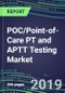 POC/Point-of-Care PT and APTT Testing Market, 2019-2023: Physician Offices, Emergency Rooms, Operating Suites, ICUs/CCUs, Cancer Clinics, Ambulatory Care Centers, Surgery Centers, Nursing Homes, Birth Centers - Product Thumbnail Image