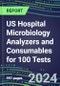 2024 US Hospital Microbiology Analyzers and Consumables for 100 Tests: Supplier Shares and Strategies, Volume and Sales Segment Forecasts, Technology and Instrumentstion Review, Emerging Opportunities - Product Thumbnail Image