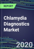 2020 Chlamydia Diagnostics Market: USA, Europe, Japan - Supplier Shares, Test Volume and Sales Forecasts by Country and Market Segment - Hospitals, Commercial and Public Health Labs, POC Locations- Product Image