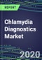 2020 Chlamydia Diagnostics Market: USA, Europe, Japan - Supplier Shares, Test Volume and Sales Forecasts by Country and Market Segment - Hospitals, Commercial and Public Health Labs, POC Locations - Product Thumbnail Image