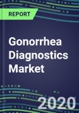 2020 Gonorrhea Diagnostics Market: USA, Europe, Japan - Supplier Shares, Test Volume and Sales Forecasts by Country and Market Segment - Hospitals, Commercial and Public Health Labs, POC Locations- Product Image
