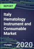 2020 Italy Hematology Instrument and Consumable Market: Supplier Shares and Sales Segment Forecasts- Product Image