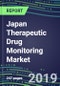 Japan Therapeutic Drug Monitoring Market Shares, Segmentation Forecasts, Competitive Landscape, Innovative Technologies, Latest Instrumentation, Opportunities for Suppliers, 2019-2023 - Product Thumbnail Image