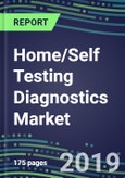 2019-2023 Home/Self Testing Diagnostics Market- Product Image