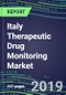 Italy Therapeutic Drug Monitoring Market Shares, Segmentation Forecasts, Competitive Landscape, Innovative Technologies, Latest Instrumentation, Opportunities for Suppliers, 2019-2023 - Product Thumbnail Image