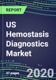 2020 US Hemostasis Diagnostics Market: Supplier Shares, Reagent and Instrument Sales Segment Forecasts- Product Image